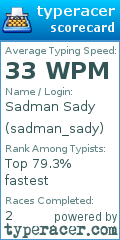 Scorecard for user sadman_sady