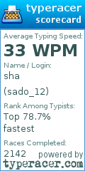 Scorecard for user sado_12