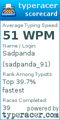 Scorecard for user sadpanda_91