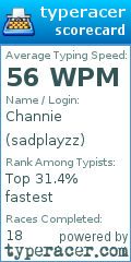 Scorecard for user sadplayzz
