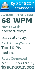 Scorecard for user sadsaturday