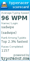 Scorecard for user sadwipe