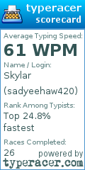 Scorecard for user sadyeehaw420