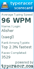 Scorecard for user saegl