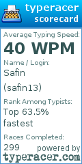 Scorecard for user safin13