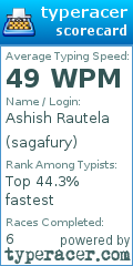Scorecard for user sagafury