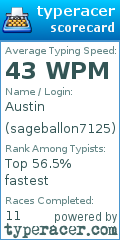 Scorecard for user sageballon7125