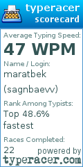 Scorecard for user sagnbaevv