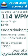 Scorecard for user sahasrabudhemg