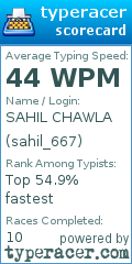 Scorecard for user sahil_667