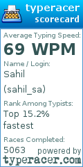 Scorecard for user sahil_sa