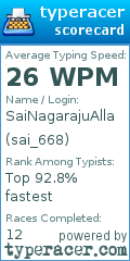 Scorecard for user sai_668