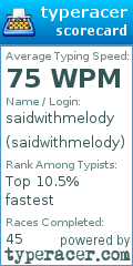 Scorecard for user saidwithmelody