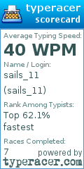 Scorecard for user sails_11