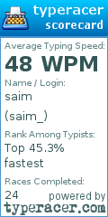 Scorecard for user saim_