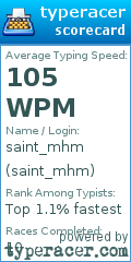 Scorecard for user saint_mhm