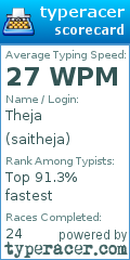 Scorecard for user saitheja