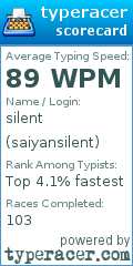 Scorecard for user saiyansilent