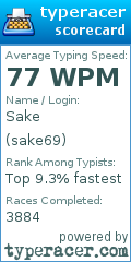Scorecard for user sake69