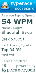 Scorecard for user sakib7675