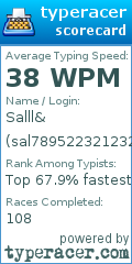 Scorecard for user sal789522321232