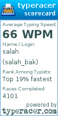 Scorecard for user salah_bak