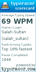 Scorecard for user salah_sultan