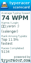 Scorecard for user salenger