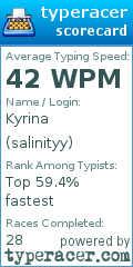 Scorecard for user salinityy