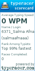 Scorecard for user salmaafnaaa
