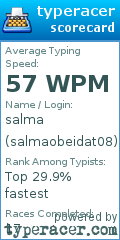 Scorecard for user salmaobeidat08