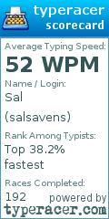 Scorecard for user salsavens