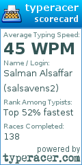 Scorecard for user salsavens2