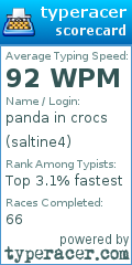 Scorecard for user saltine4