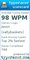 Scorecard for user saltybaskets