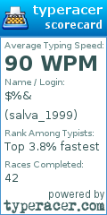 Scorecard for user salva_1999