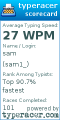 Scorecard for user sam1_