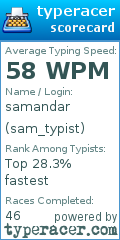 Scorecard for user sam_typist