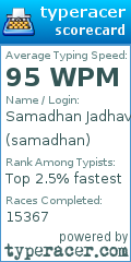 Scorecard for user samadhan
