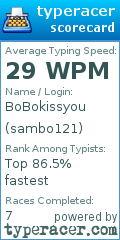 Scorecard for user sambo121