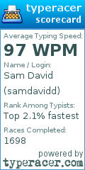 Scorecard for user samdavidd