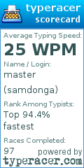 Scorecard for user samdonga