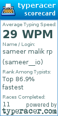 Scorecard for user sameer__io