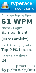 Scorecard for user sameerbisht