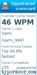 Scorecard for user sami_999
