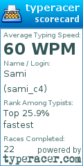 Scorecard for user sami_c4