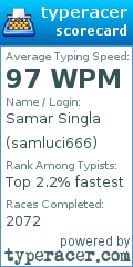 Scorecard for user samluci666