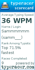 Scorecard for user samm___