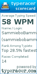 Scorecard for user sammiebobammie