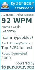 Scorecard for user sammypebbles